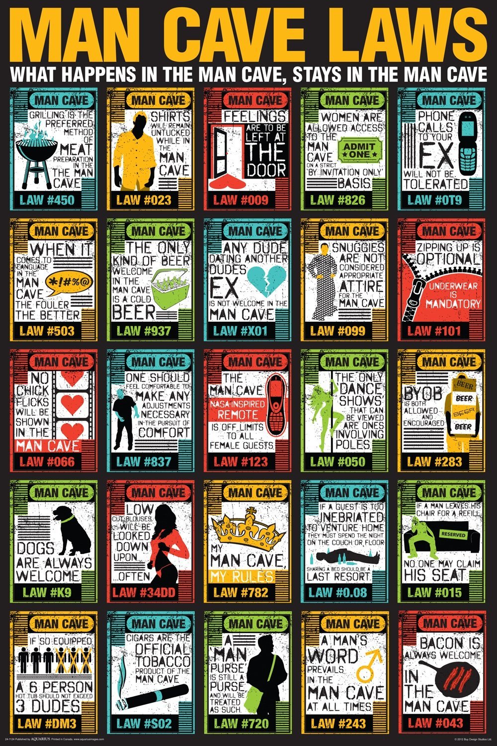 Man Cave Laws Poster